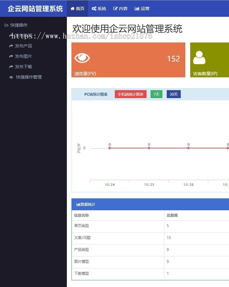 tp框架)古典茶叶响应式网站源码企业php 自适应网站源码后台带 html5模板和安装教程