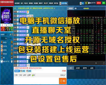 网络直播聊天室源码+手机版+APP,财经直播聊天室系统