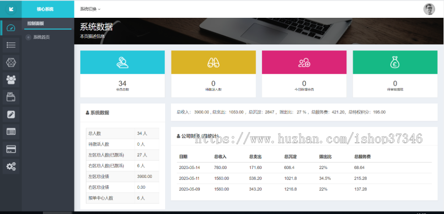 佣金结算直销系统,PHP,独立开发,见点,量碰,领导,报单奖,界面美观、系统安全