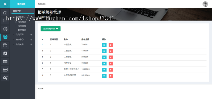 佣金结算直销系统,PHP,独立开发,见点,量碰,领导,报单奖,界面美观、系统安全