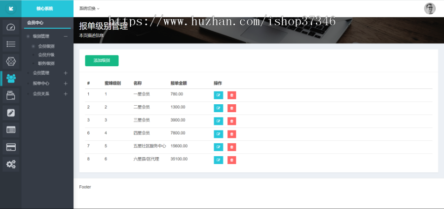 佣金结算直销系统,PHP,独立开发,见点,量碰,领导,报单奖,界面美观、系统安全