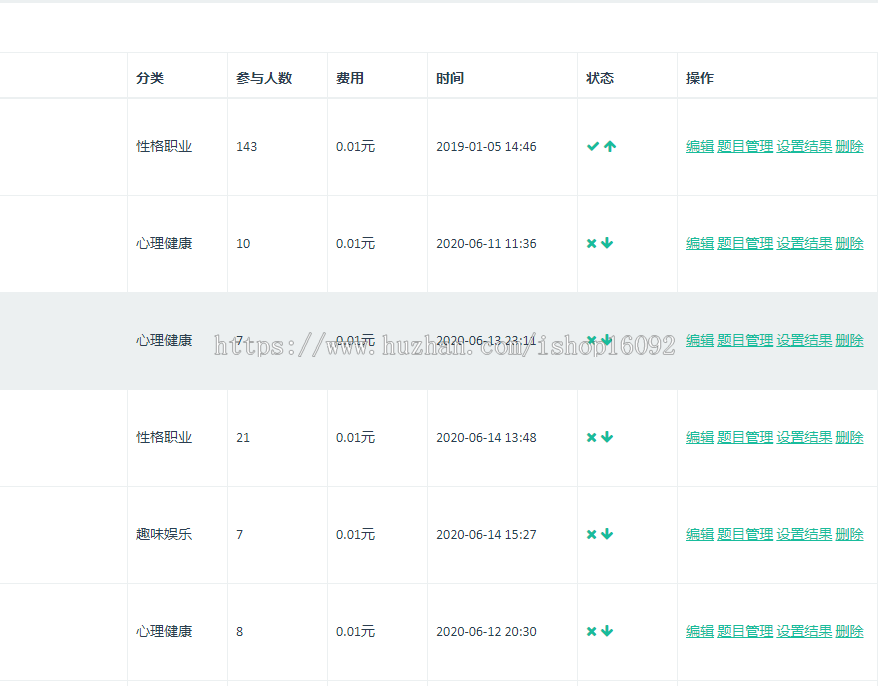 付费心理测试网站源码、心理测试H5变现源码、心理测评网站源码
