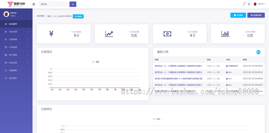 文章、知识付费阅读系统