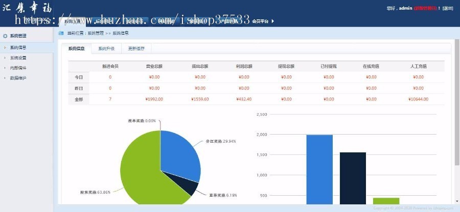三轨直销源码/投资分红源码