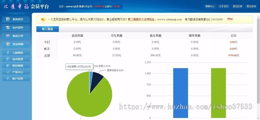三轨直销源码/投资分红源码