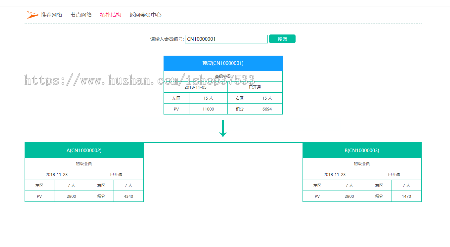 三轨直销系统源码/三轨直销程序