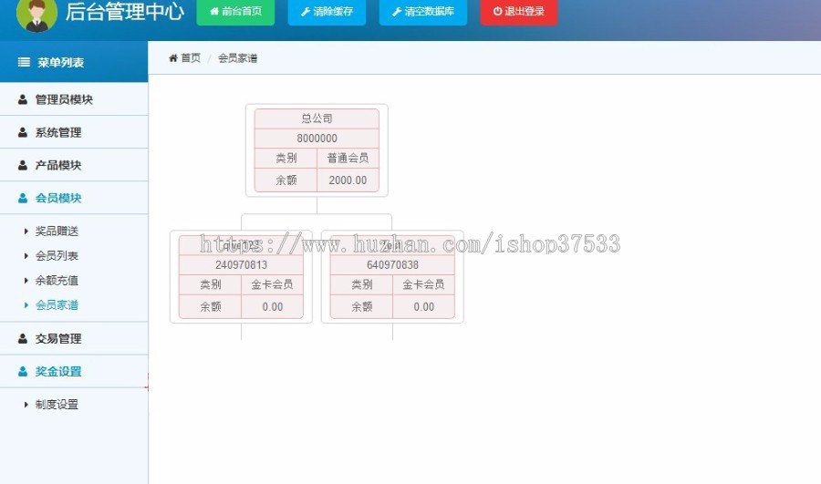 开发直销/公排/三三复制/报单奖/推荐奖源码