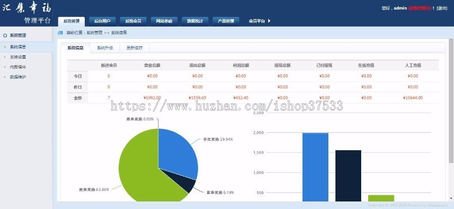 PHP双轨直销系统/会员管理系统源码