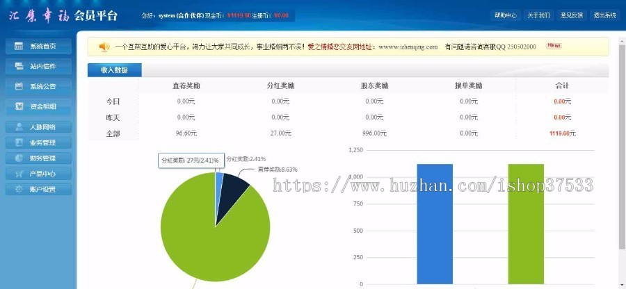 PHP双轨直销系统/会员管理系统源码