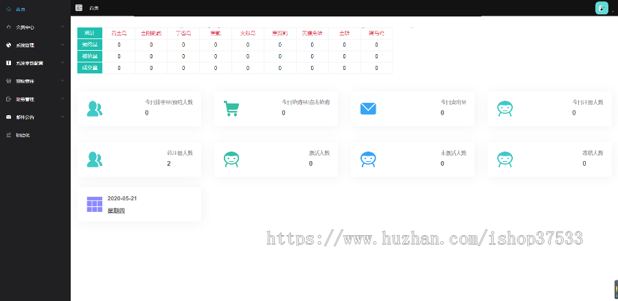黄金鸟,区块虎,区块龙,区块恐龙,十二生肖区块链,投资返利