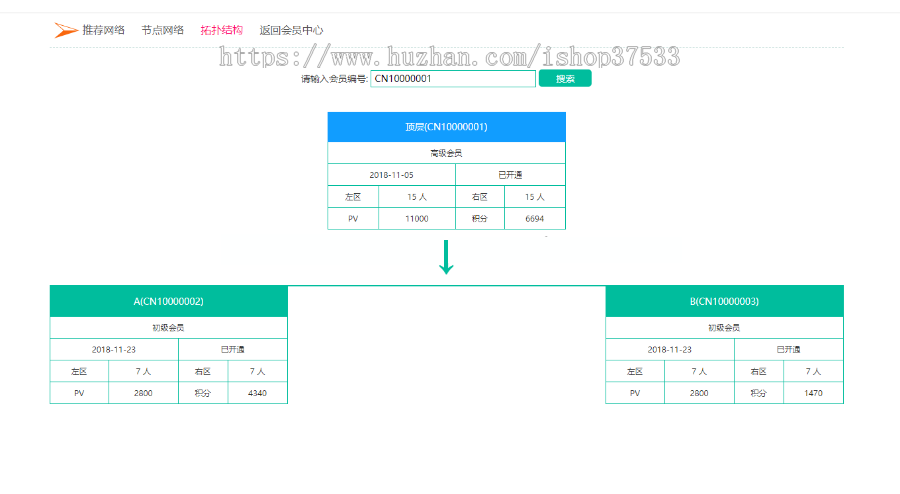 双轨直销系统/手机版双轨/直销源码/新版全新开发
