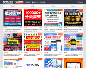 VIP资源发卡网 激活码卡密发货系统 集成码支付+易支付 虚拟资源网免签约