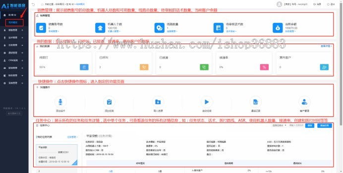 智能AI语音系统部署AI系统搭建|呼叫中心AI智能语音系统|电话机器人电销源码|