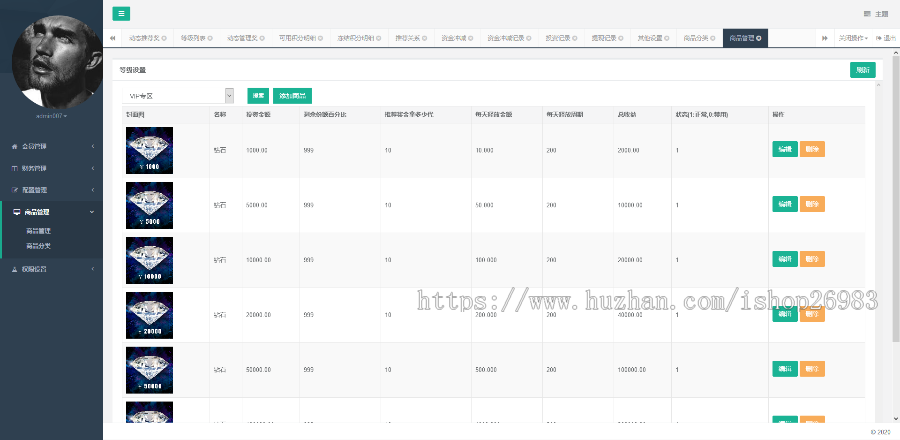 级差模式机器人/卖货商城/投资理财积分释放/动态奖/静态奖/推荐奖/团队奖