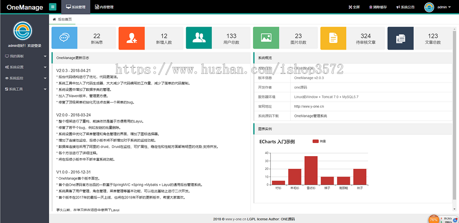 基于SSM+ Layui的通用后台java管理系统源码