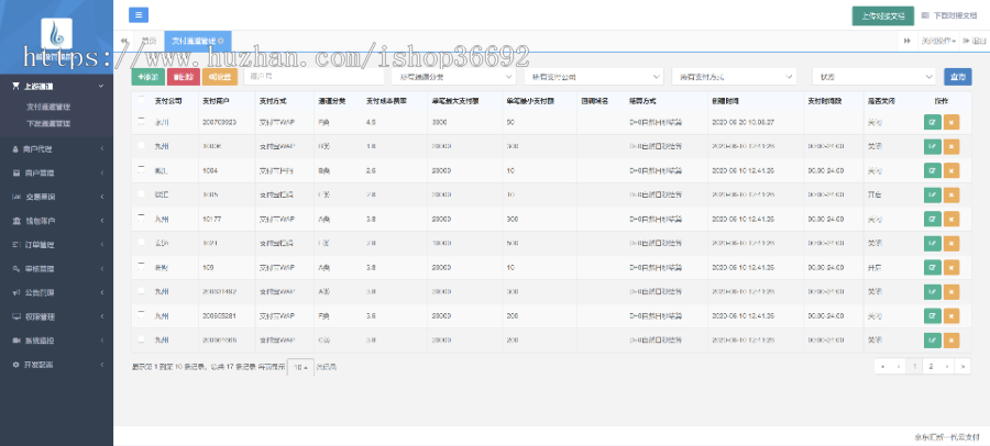 运营版聚合支付系统,可对接网关网银、转卡、支付宝、微信、汇付天下等