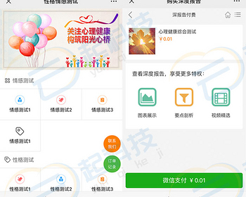 和平精英王者荣耀英雄心理情感问题分值段测评网页系统