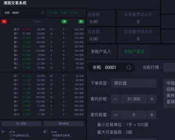 港股多账户系统开发港股资管系统开发港股资管软件开发港股交易系统开发