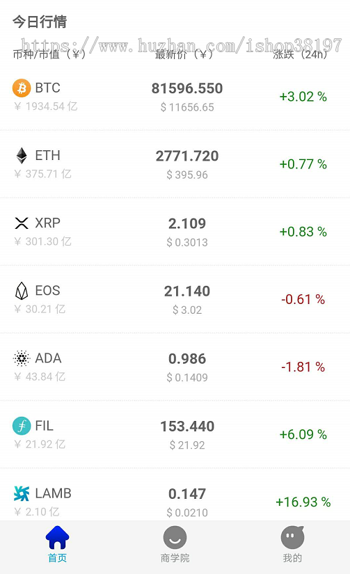 IPFS服务商｜IPFS｜Filecoin｜IPFS存储｜业务运营管理系统源码