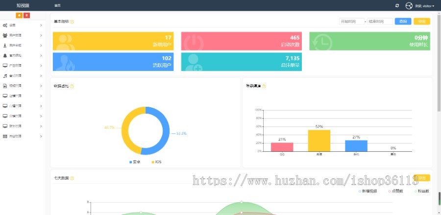 短视频带货,仿抖音app源码,直播带货,91短视频