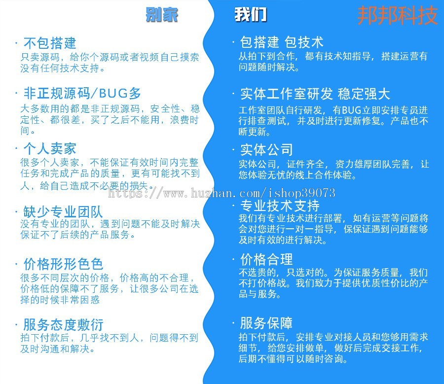 PHP多城市版|商铺转让|门面转让系统|商铺转让门面转让转让网站源代码