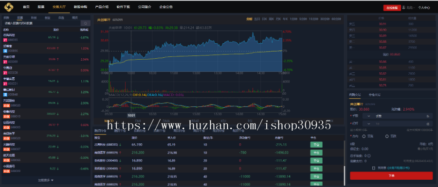 新版两融双融/配资系统/股票交易/股票配资/融资融券/打新股/双融/新股/港股/支持二开