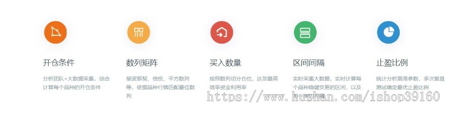 区块链高频量化机器人(源码)市场前景好,正规项目CCR机器人博森机器人