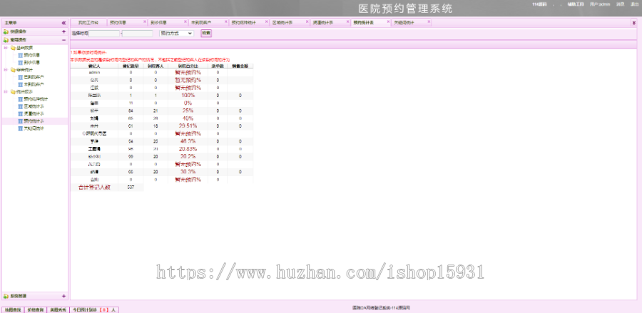 PHP源码医院网络预约管理系统源码 医院咨询预约登记OA系统