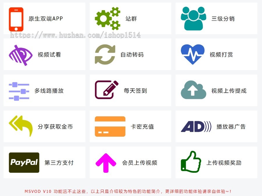 【魅思正版】视频网站系统支持PC+H5+APP,功能超强大,买到就赚到