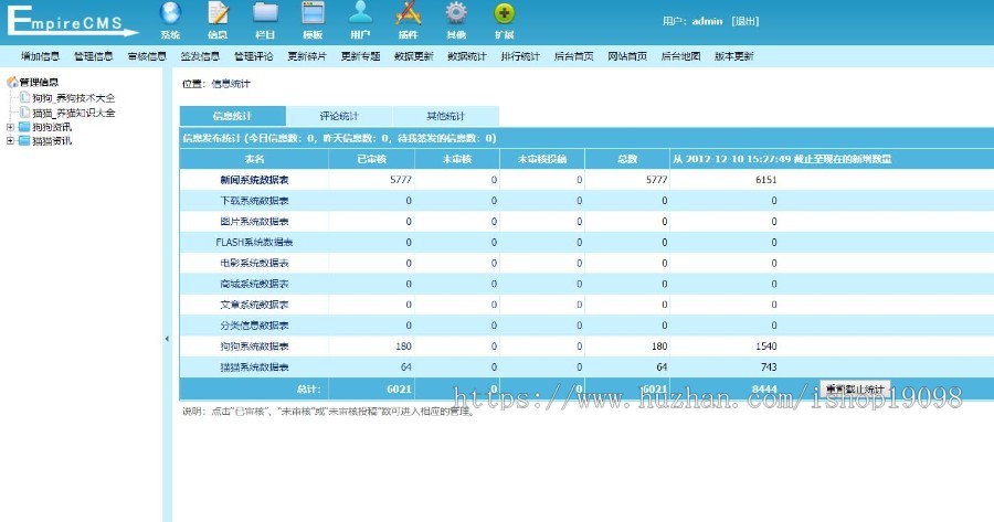 仿《小可爱宠物网》源码 宠物狗猫品种资讯训练网站 手机版含数据