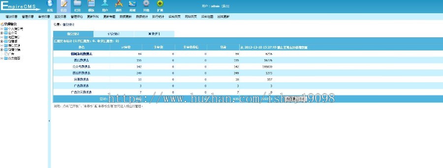 微信群公众号二维码导航大全整站源码 帝国cms内核 带整站数据 带手机端