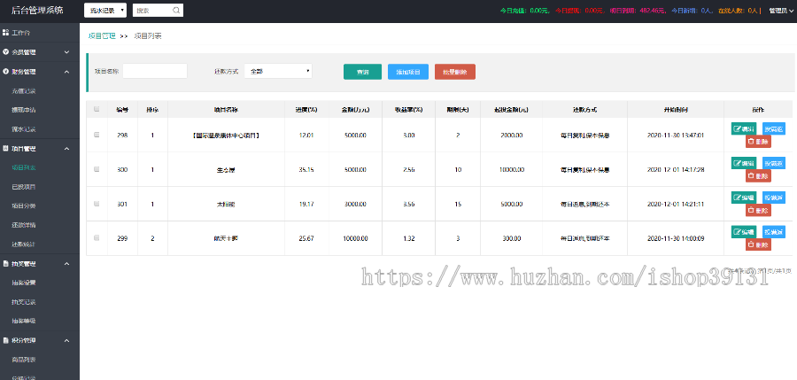 (新品运营版)2020金融投资理财平台源码理财系统每日返利资金投资金融带大转盘抽奖