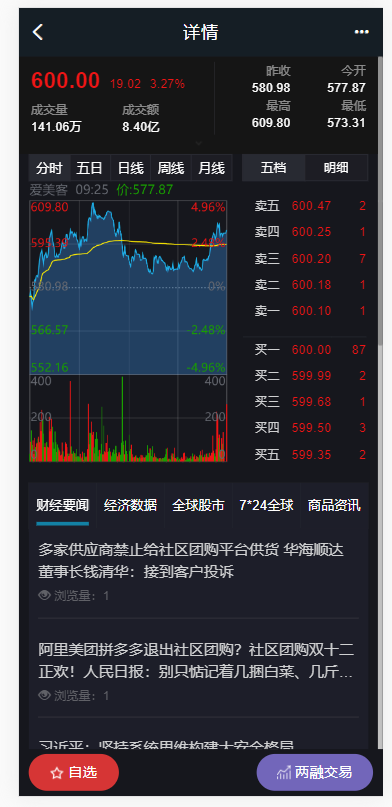 新版带新股申购/配资系统/股票交易/股票配资/融资融券/双两融/可自发股票