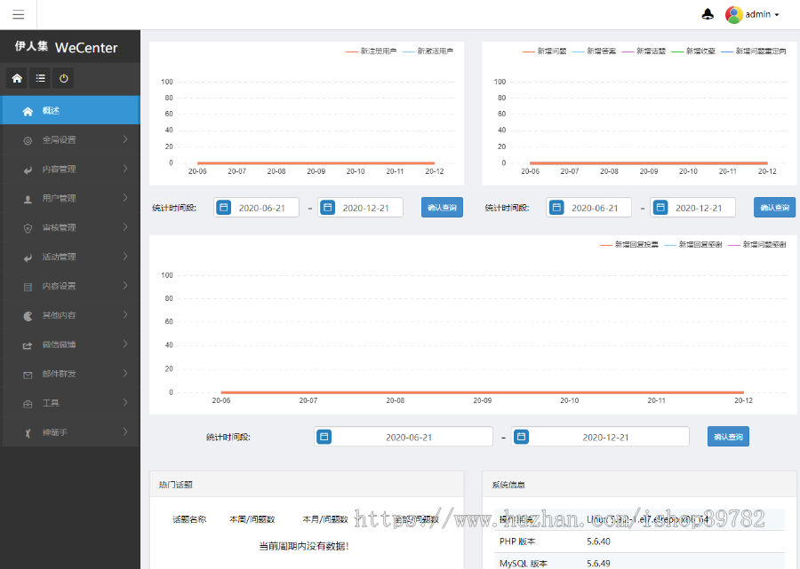 【包搭建】仿伊人集带数据+包含所有功能及官方插件+手机端自适应+搭建教程(文字+视频