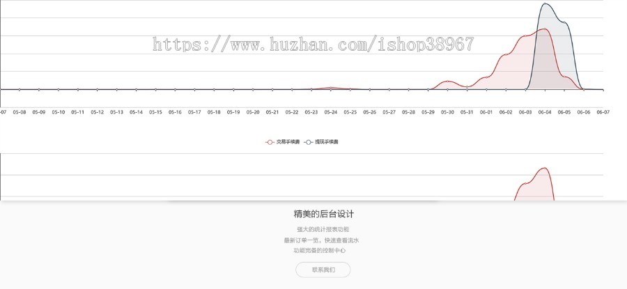 支付系统三方支付聚合支付免签支付区块链理财新支付