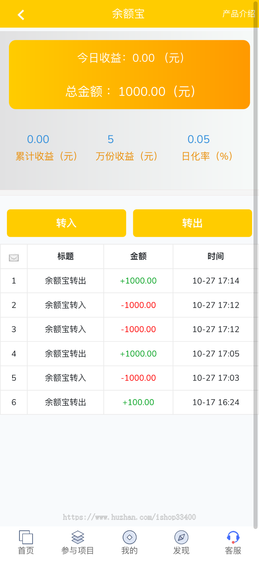 【2021年原创 防注入 无后门 运营版】p2p投资理财源码金融理财源码