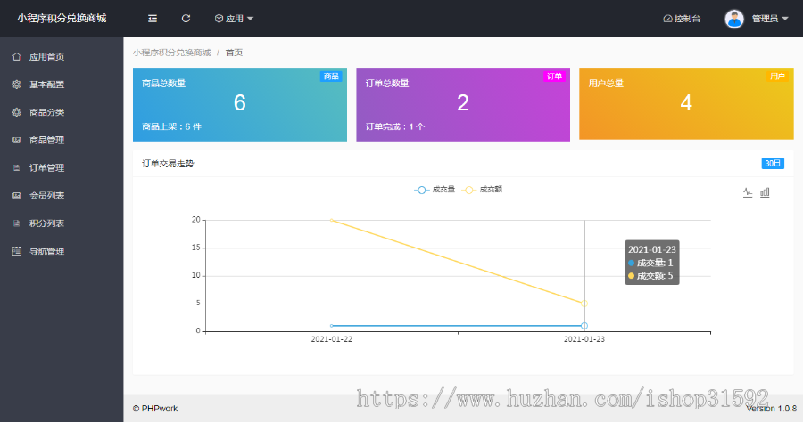 微信小程序积分商城,积分兑换商城,uniapp+php源码