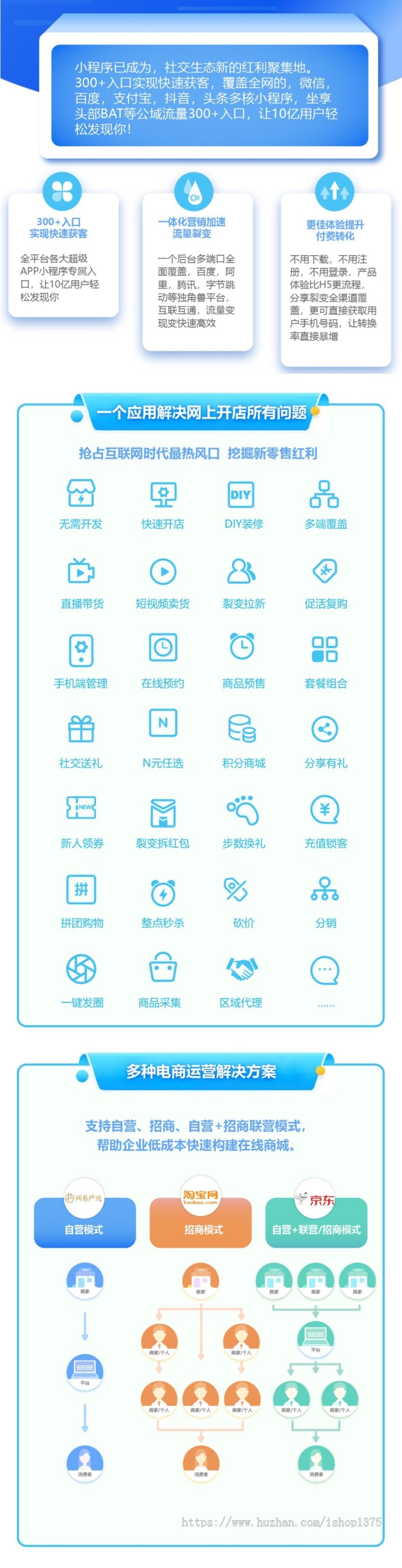 【更新】2026正版授权模块化DIY商城小程序多商户直播分销拼团SAAS坑位