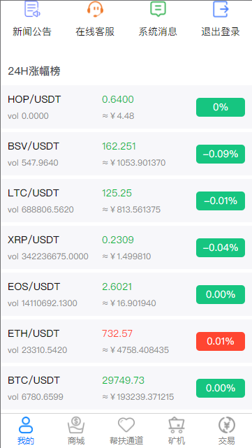 慈善公益链区块链交易源码
