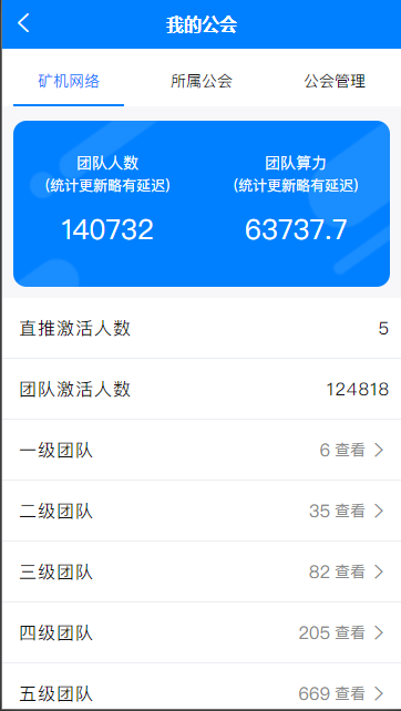 慈善公益链区块链交易源码