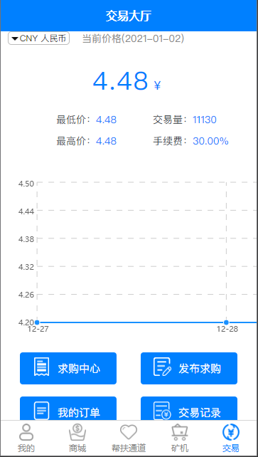 慈善公益链区块链交易源码