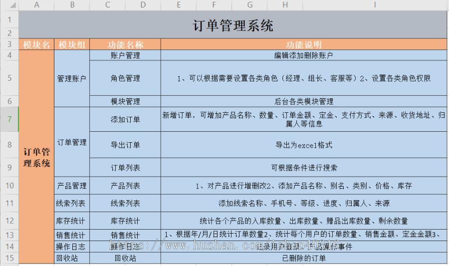 订单管理系统、产品线索库存销售统计管理、手机电脑自适应