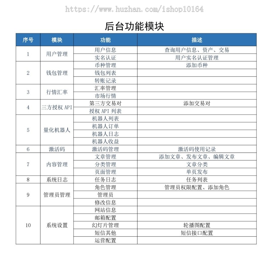 量化机器人源码/机器人源码/小蓝机器人APP源码/可定制策略