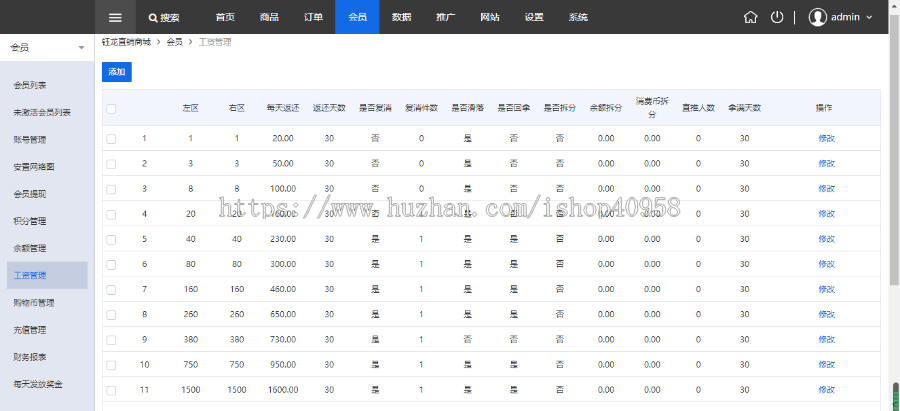 运营级 直销商城2021新模式，日薪制