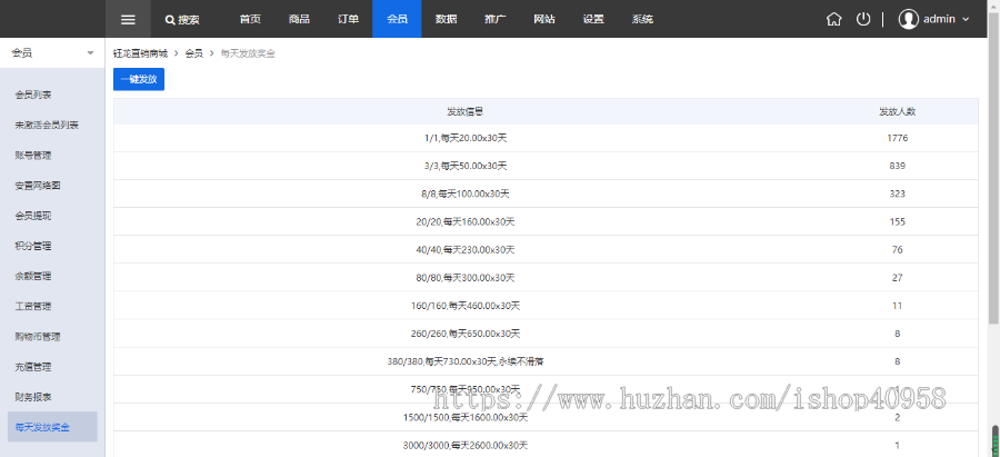 运营级 直销商城2021新模式，日薪制