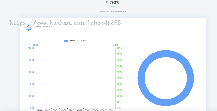 在线教育,网校系统,在线直播授课