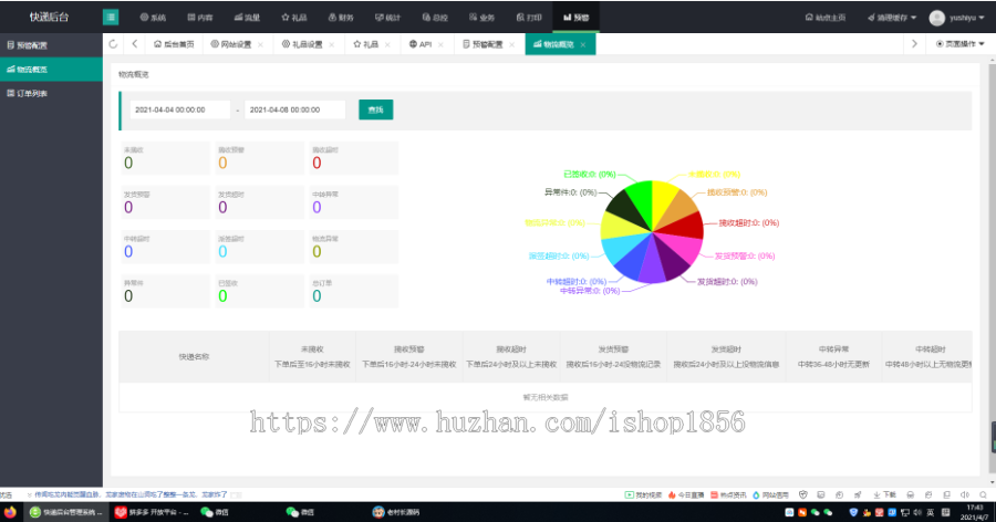 礼品网代发网站源码自带货源接口一个,礼品网站代发系统源码主站+分站+配发货助手