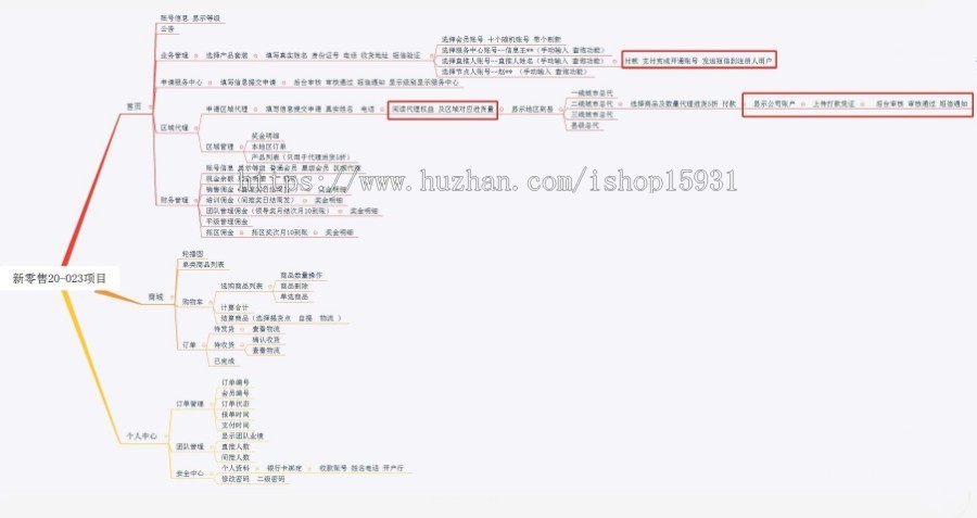 新零售系统微商分销代理商城微商营销推广分销商城 微商联盟系统