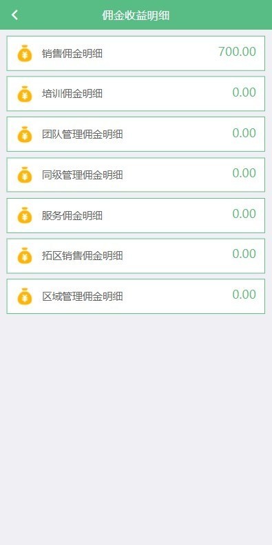 新零售系统微商分销代理商城微商营销推广分销商城 微商联盟系统