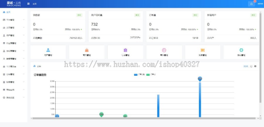 医疗保健养老养生双版本APP